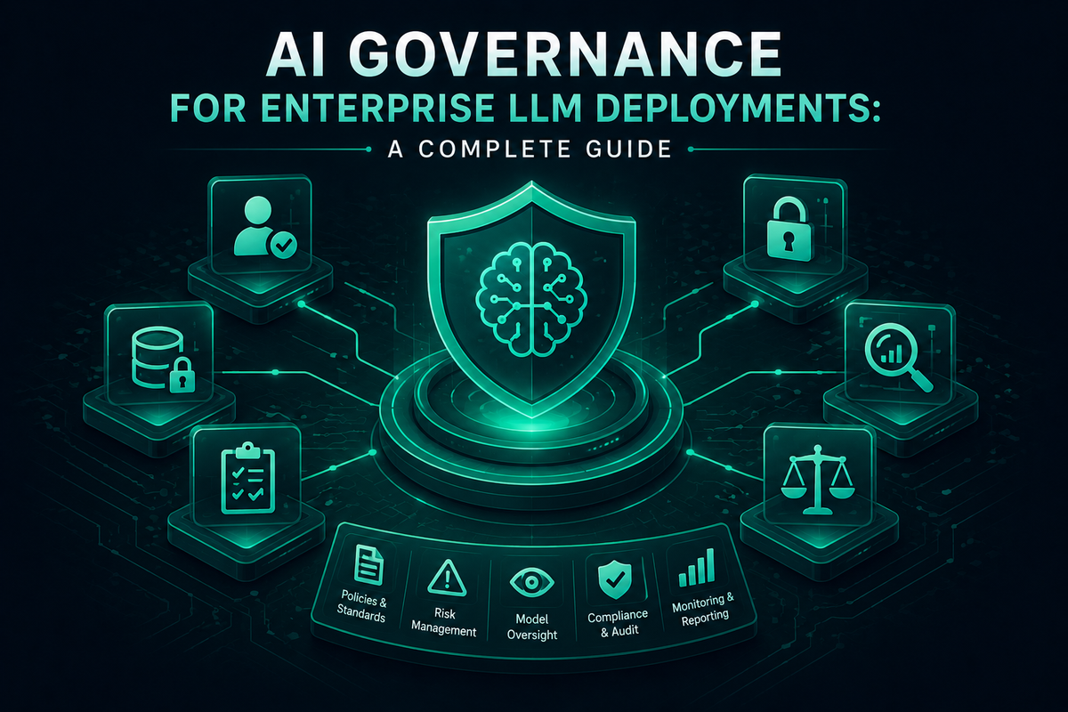 AI Governance for Enterprise LLM Deployments: A Complete Guide
