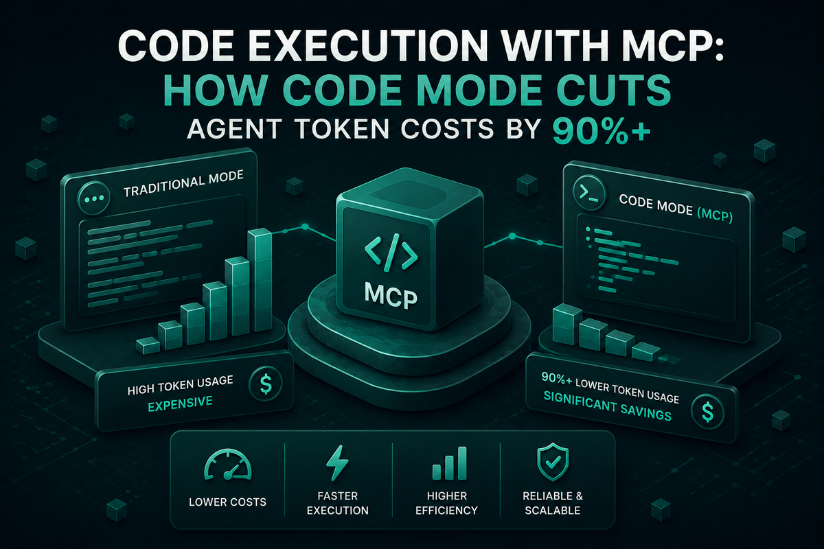Code Execution with MCP: How Code Mode Cuts Agent Token Costs by 90%+