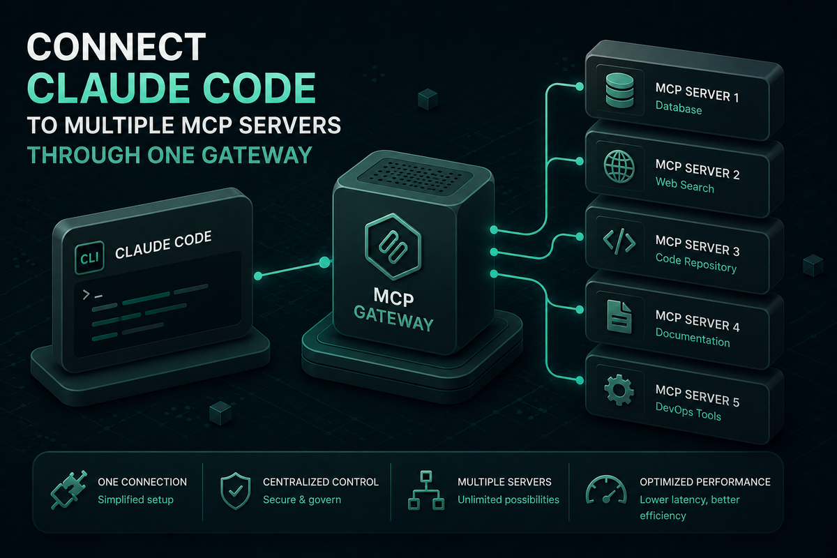 Connect Claude Code to Multiple MCP Servers Through One Gateway