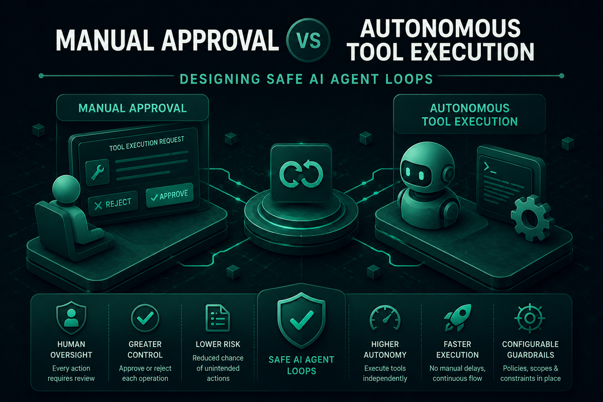 Manual Approval vs Autonomous Tool Execution: Designing Safe AI Agent Loops