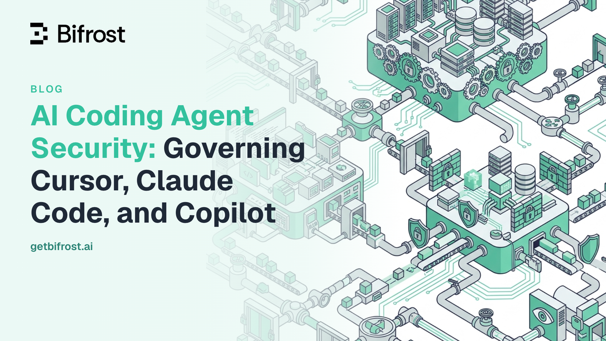AI Coding Agent Security: Governing Cursor, Claude Code, and Copilot