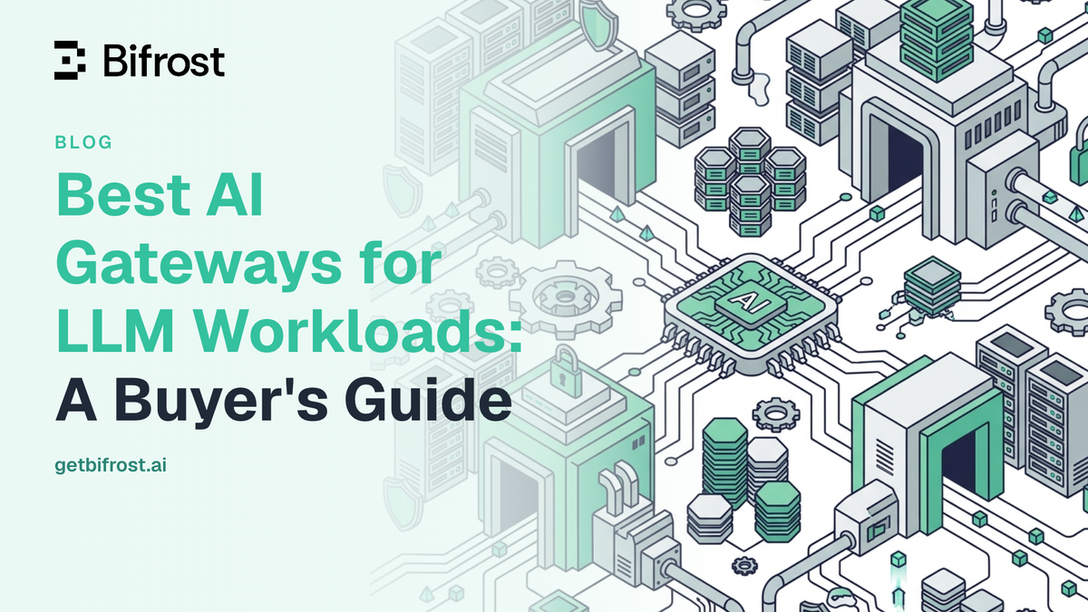 Best AI Gateways for LLM Workloads: A Buyer's Guide
