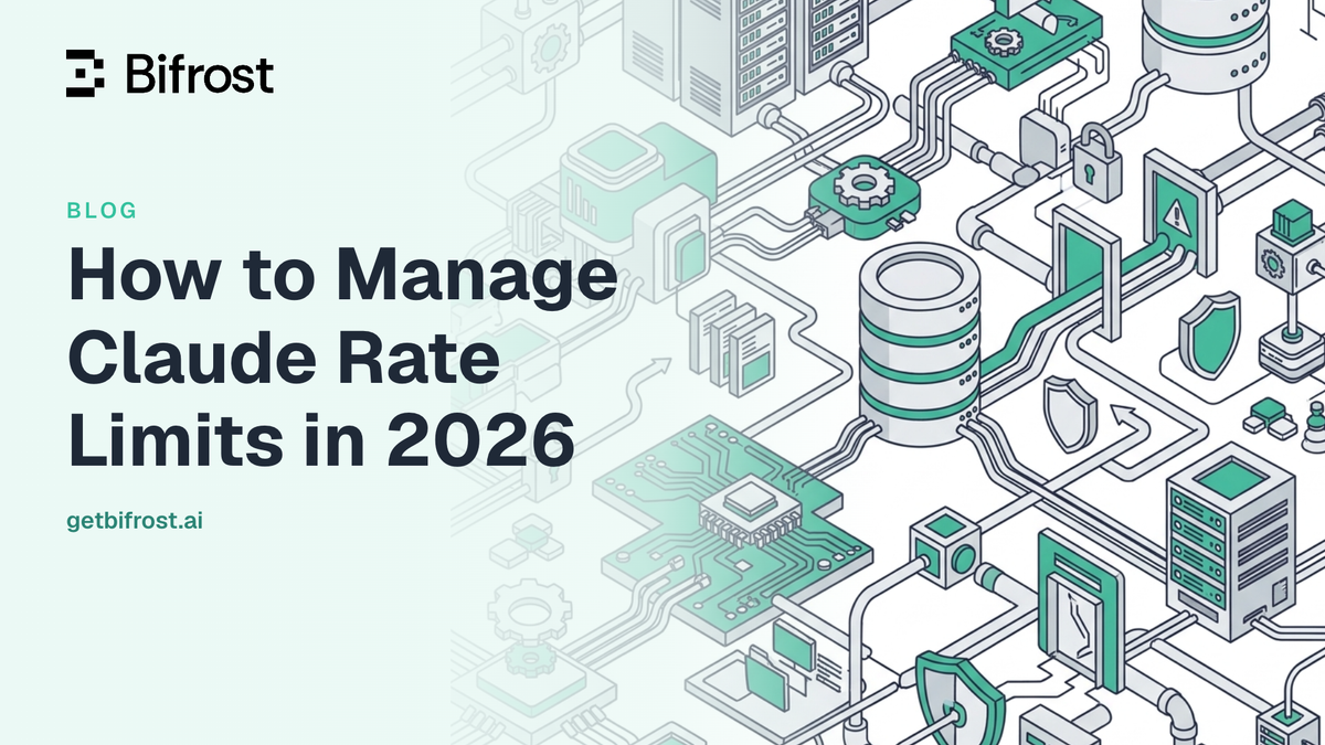 How to Manage Claude Rate Limits in 2026