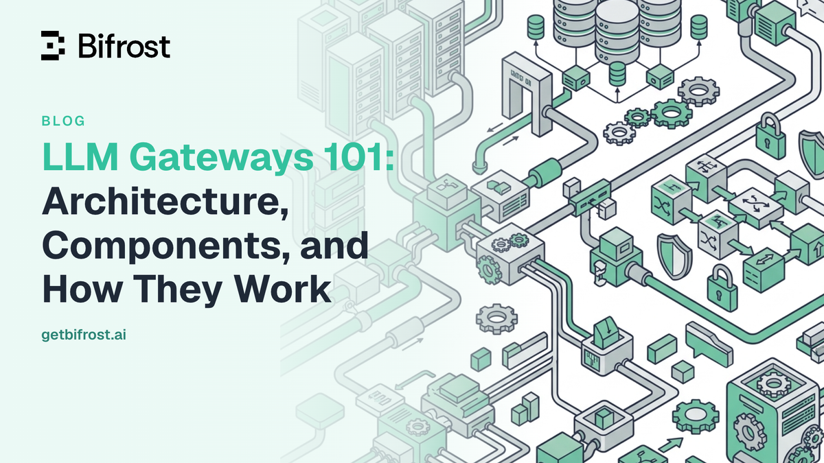 LLM Gateways 101: Architecture, Components, and How They Work