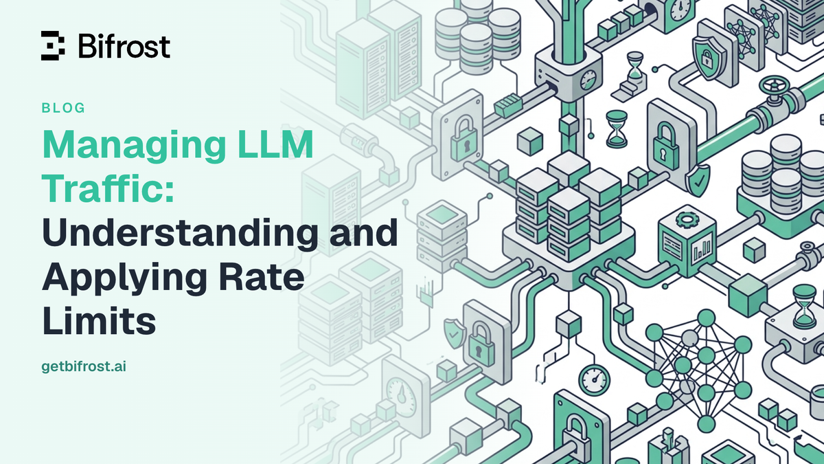 Managing LLM Traffic: Understanding and Applying Rate Limits