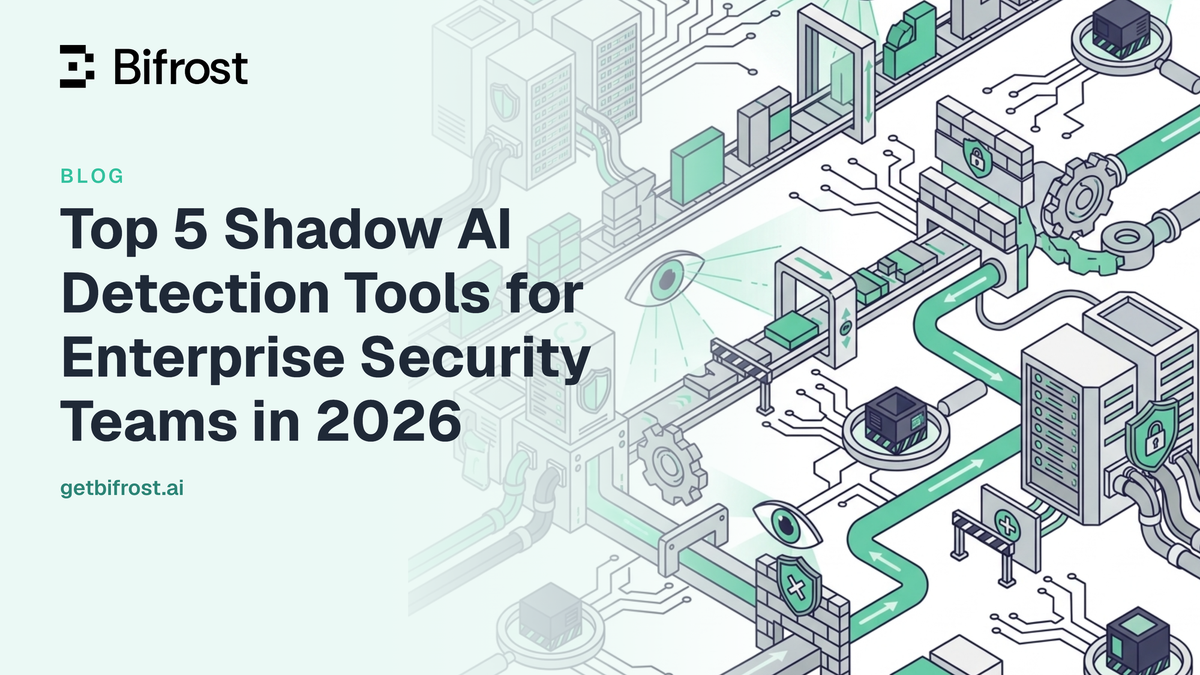 Top 5 Shadow AI Detection Tools for Enterprise Security Teams in 2026