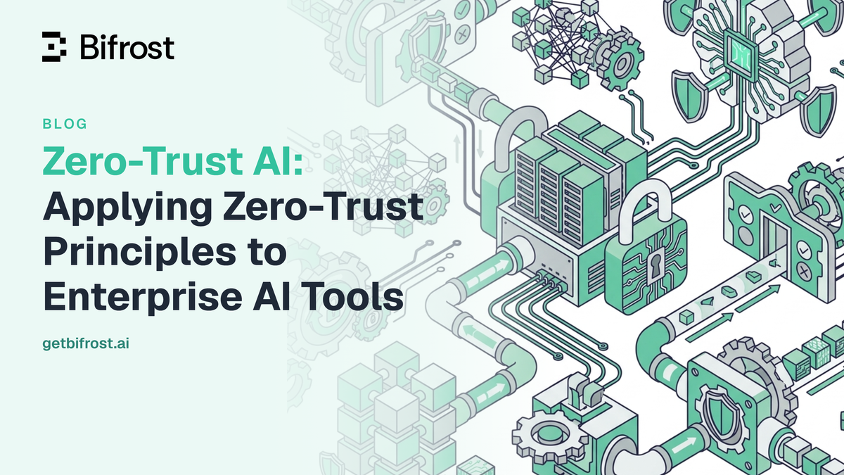 Zero-Trust AI: Applying Zero-Trust Principles to Enterprise AI Tools