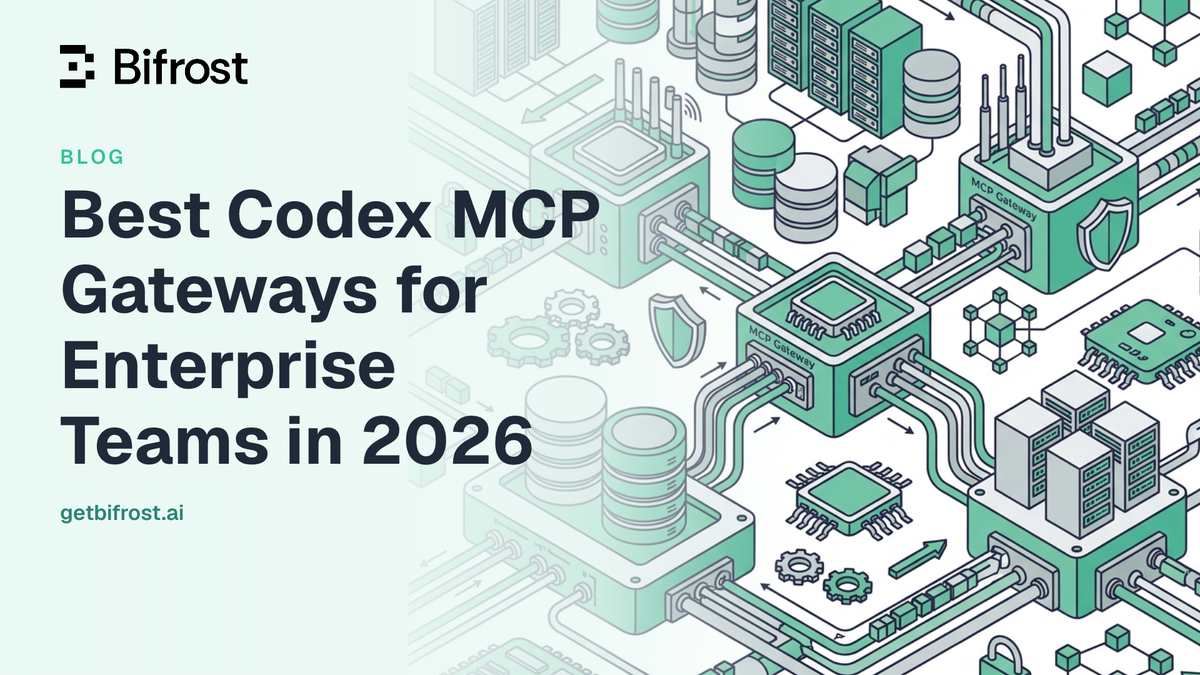 Best Codex MCP Gateways for Enterprise Teams in 2026