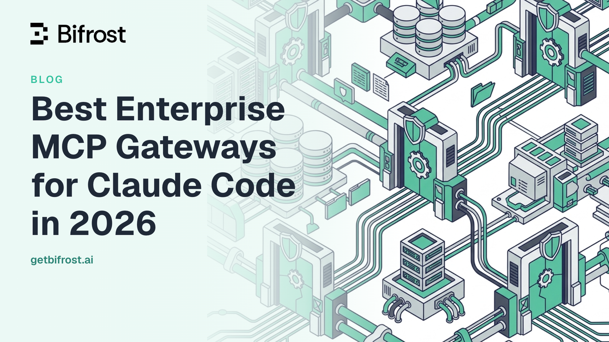 Best Enterprise MCP Gateways for Claude Code in 2026