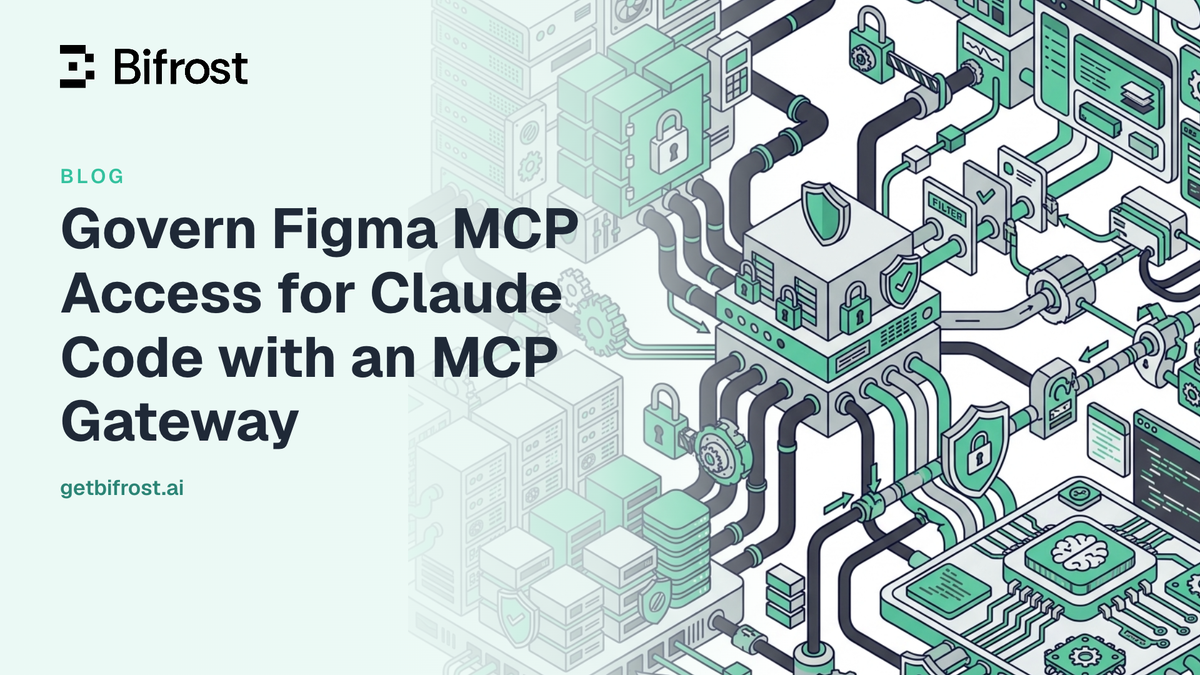 Govern Figma MCP Access for Claude Code with an MCP Gateway