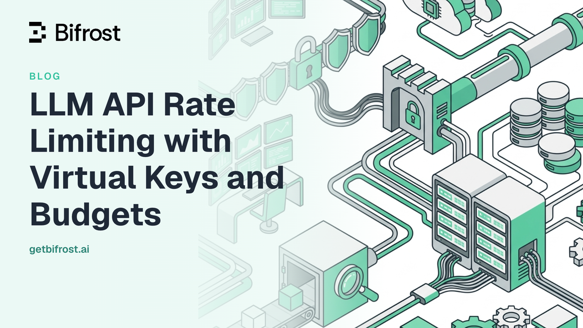 LLM API Rate Limiting with Virtual Keys and Budgets