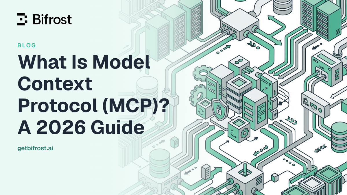 What Is Model Context Protocol (MCP)? A 2026 Guide
