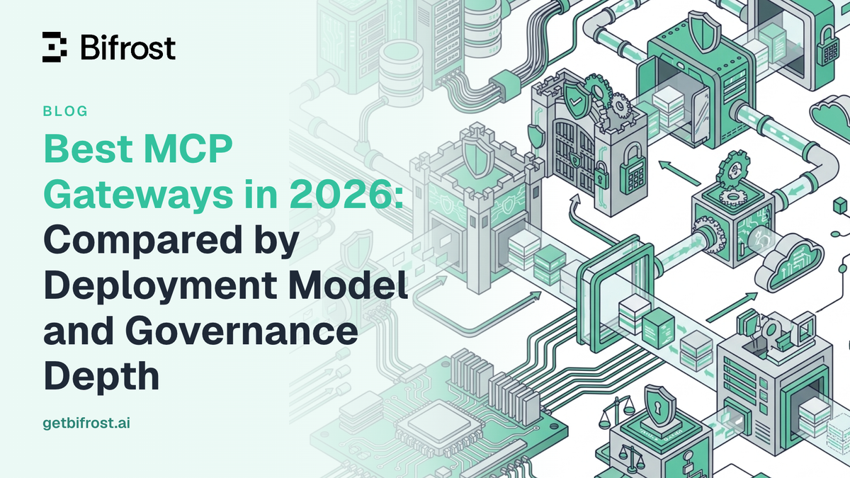 Best MCP Gateways in 2026: Compared by Deployment Model and Governance Depth