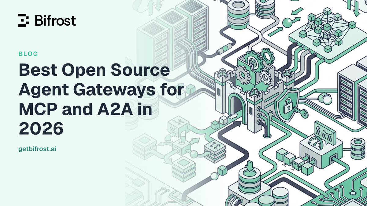 Best Open Source Agent Gateways for MCP and A2A in 2026
