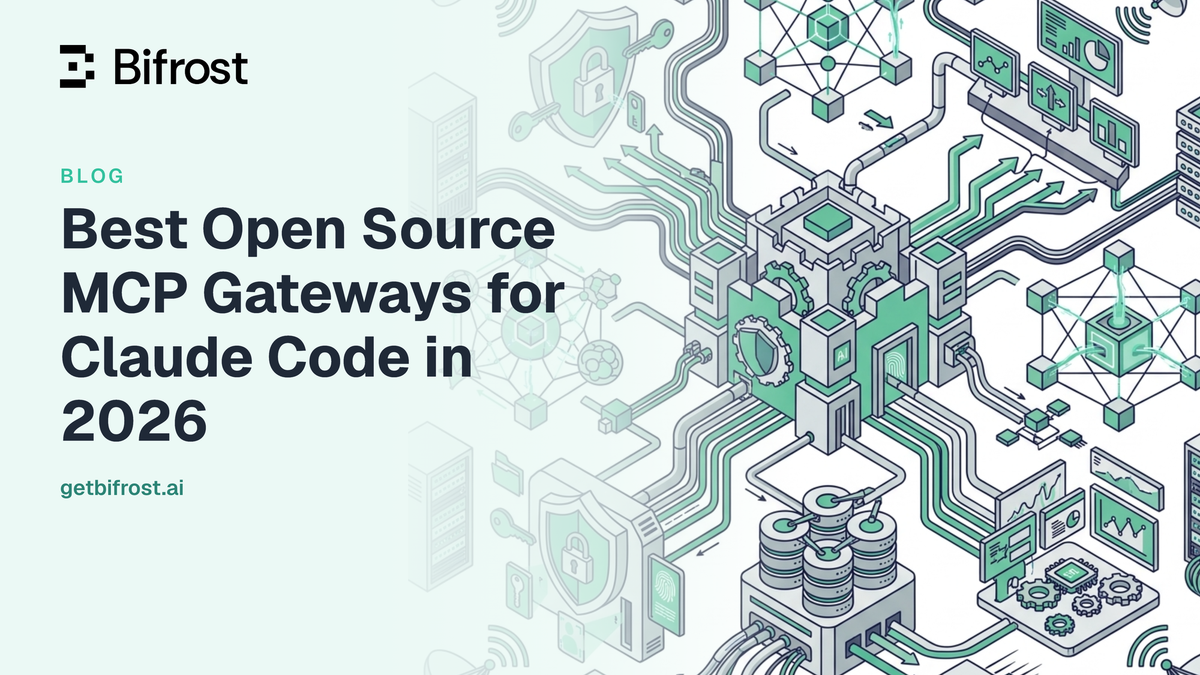Best Open Source MCP Gateways for Claude Code in 2026