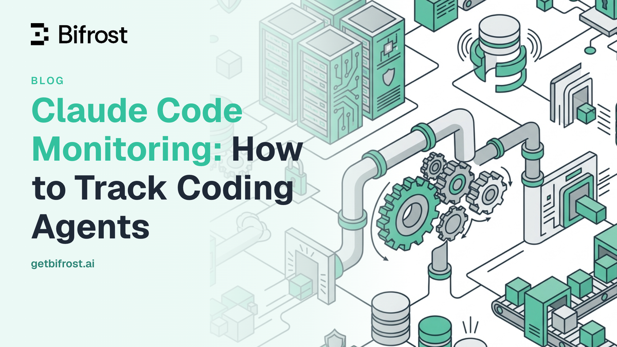 Claude Code Monitoring: How to Track Coding Agents