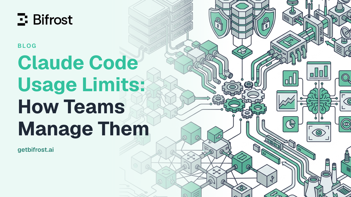 Claude Code Usage Limits: How Teams Manage Them