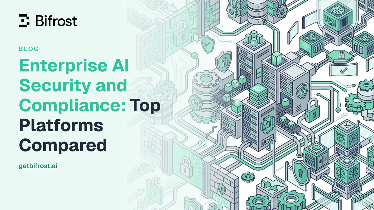 Enterprise AI Security and Compliance: Top Platforms Compared