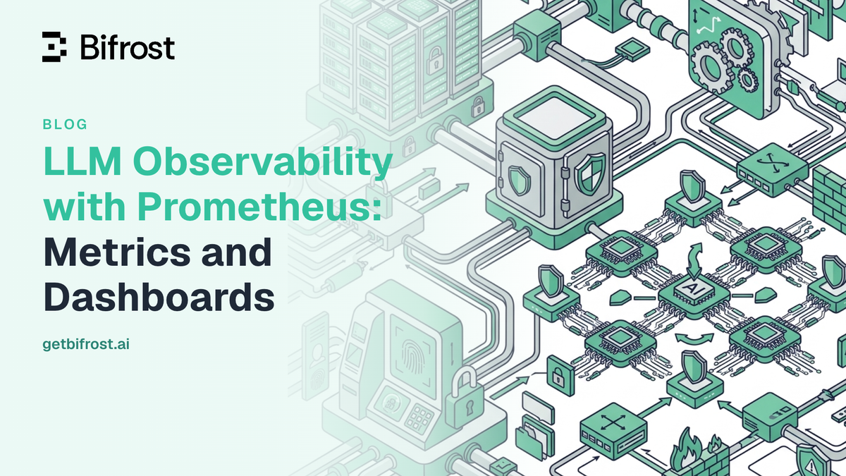 LLM Observability with Prometheus: Metrics and Dashboards