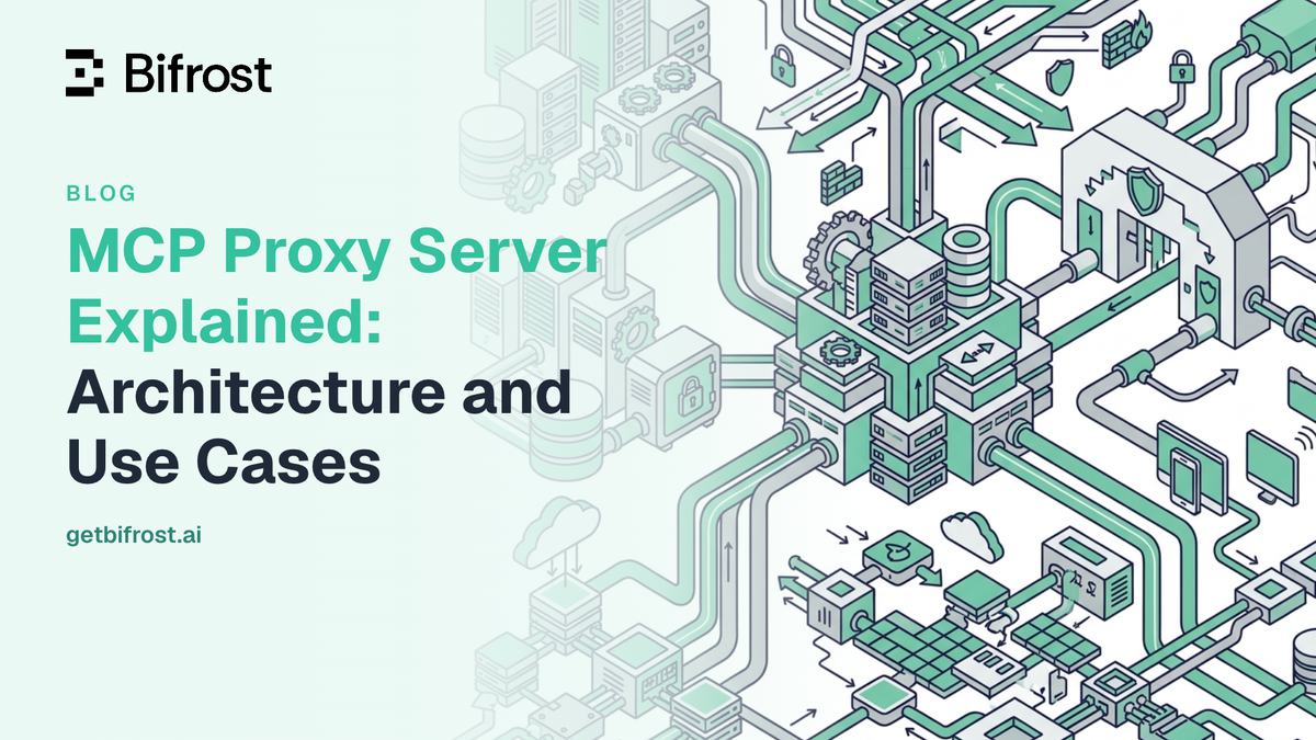 MCP Proxy Server Explained: Architecture and Use Cases