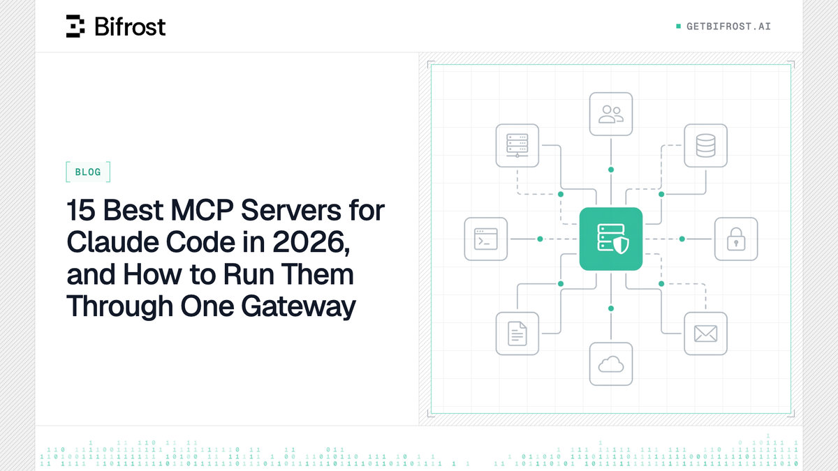 15 Best MCP Servers for Claude Code in 2026, and How to Run Them Through One Gateway