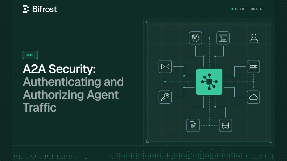 A2A Security: Authenticating and Authorizing Agent Traffic