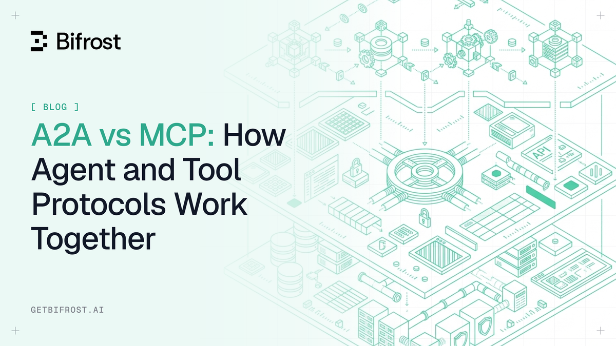A2A vs MCP: How Agent and Tool Protocols Work Together