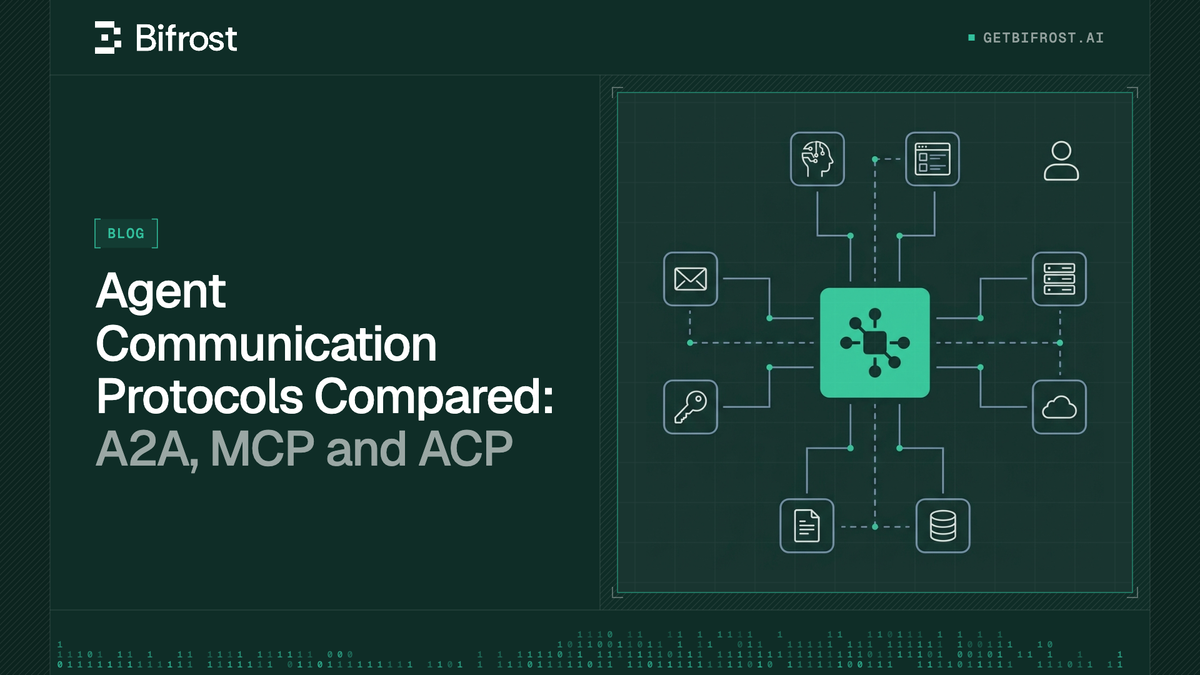 Agent Communication Protocols Compared: A2A, MCP and ACP
