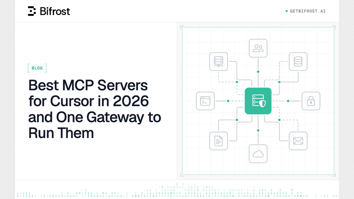 Best MCP Servers for Cursor in 2026 and One Gateway to Run Them