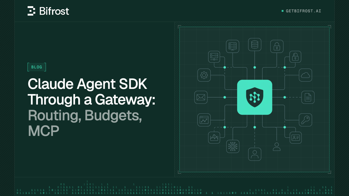 Claude Agent SDK Through a Gateway: Routing, Budgets, MCP