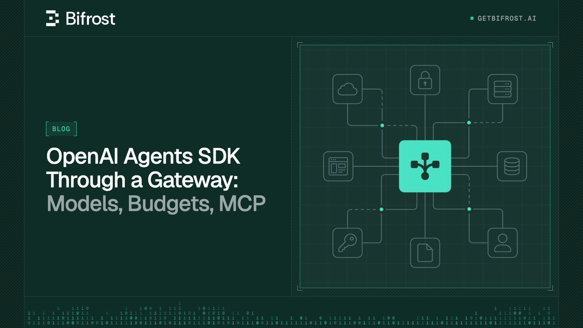 OpenAI Agents SDK Through a Gateway: Models, Budgets, MCP