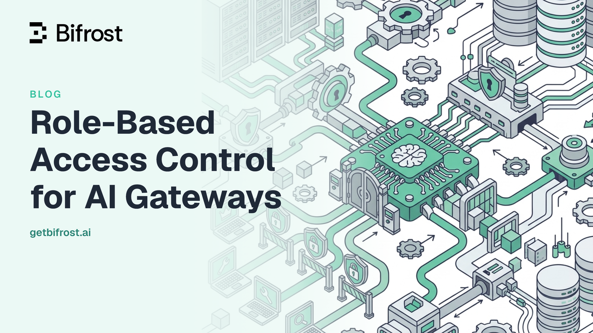 Role-Based Access Control for AI Gateways