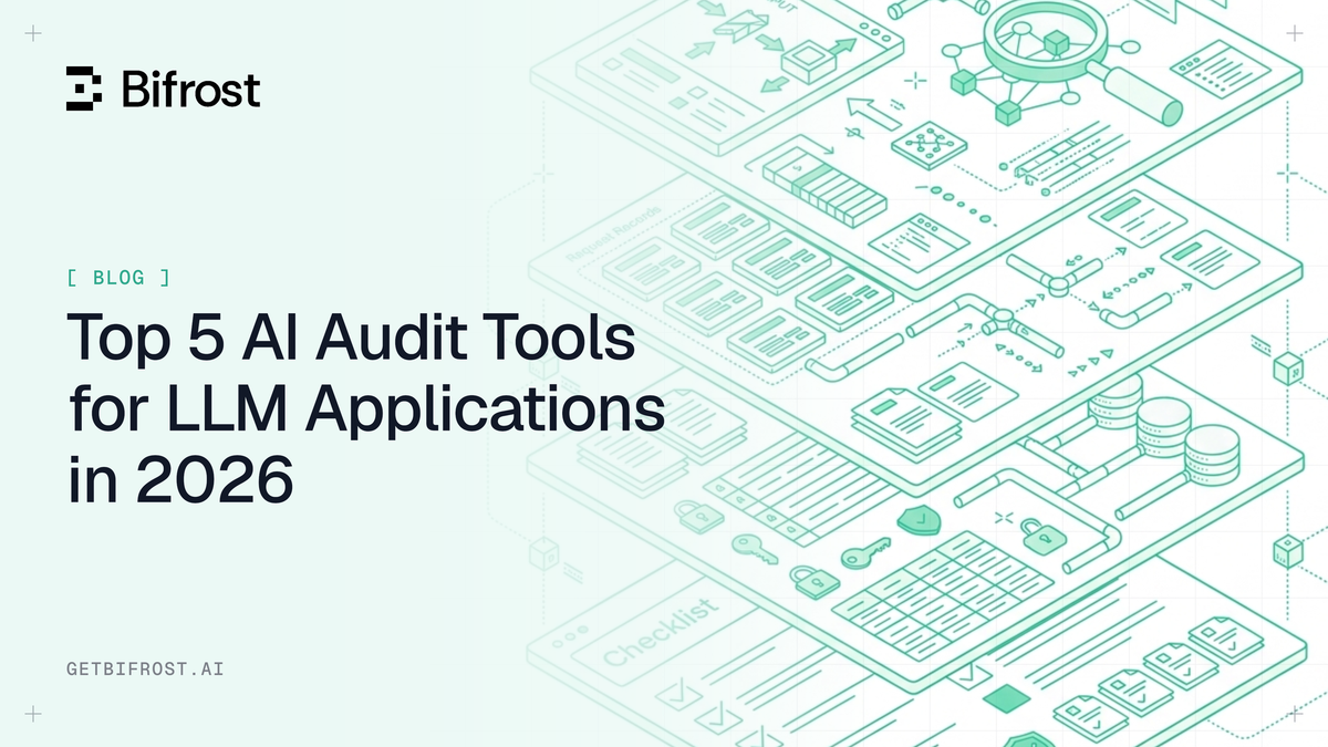 Top 5 AI Audit Tools for LLM Applications in 2026