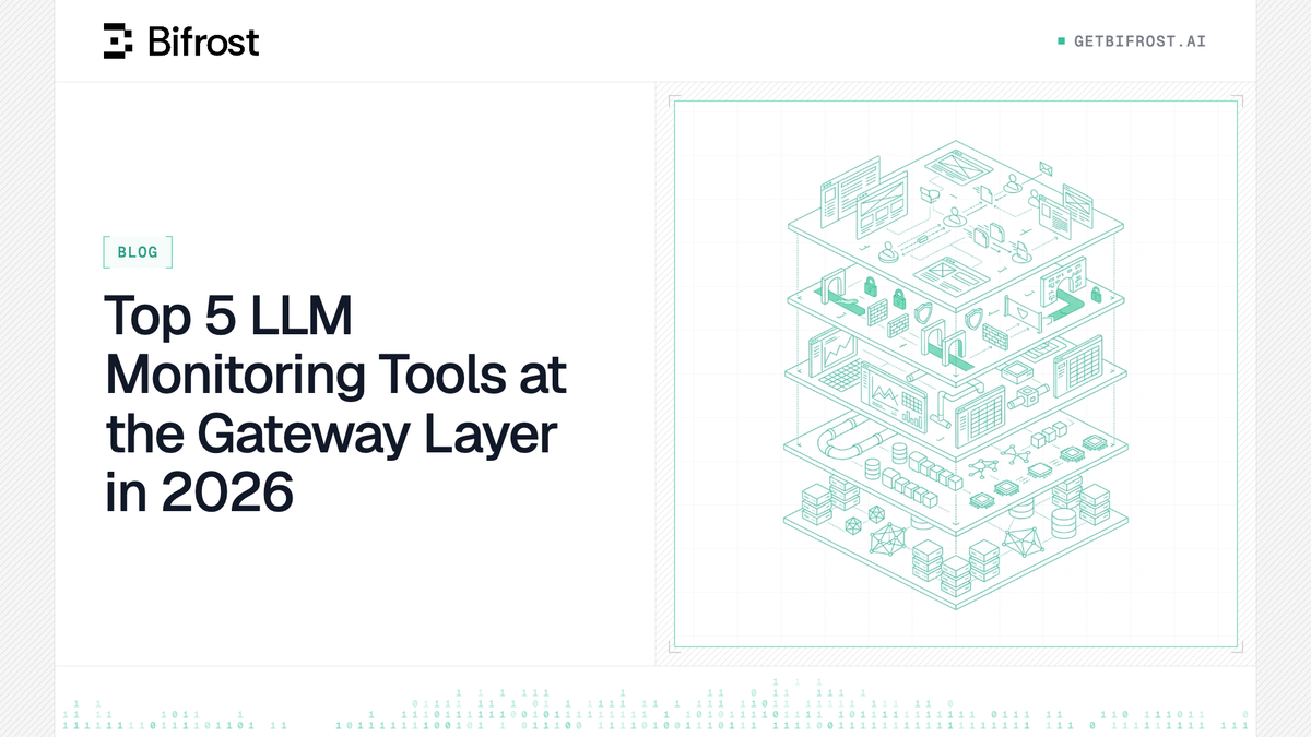 Top 5 LLM Monitoring Tools at the Gateway Layer in 2026