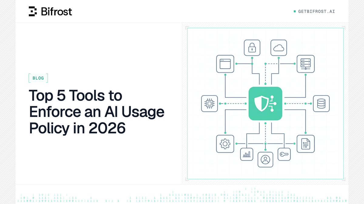Top 5 Tools to Enforce an AI Usage Policy in 2026