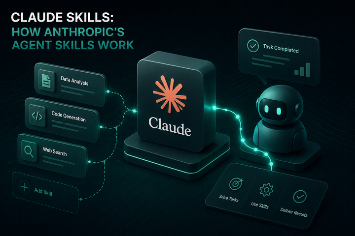 Claude Skills: How Anthropic's Agent Skills Work