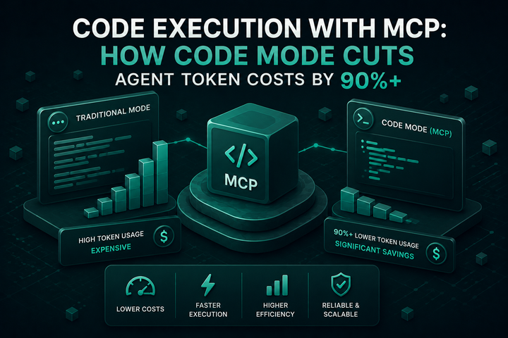 Code Execution with MCP: How Code Mode Cuts Agent Token Costs by 90%+