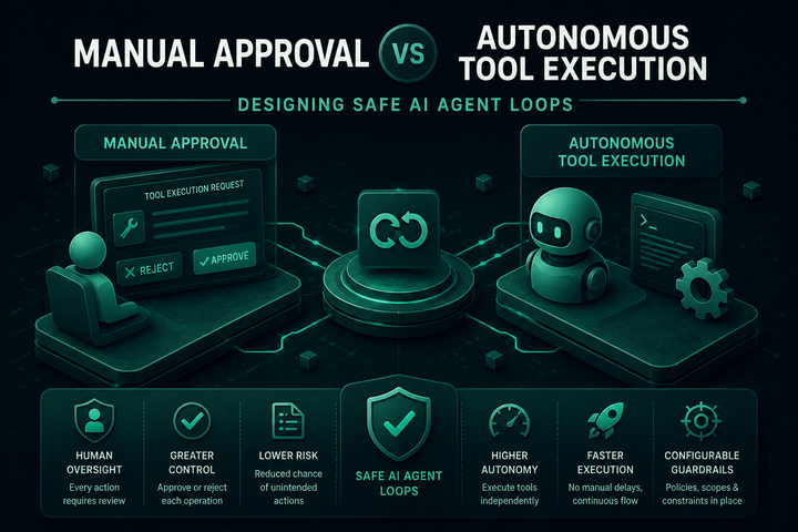 Manual Approval vs Autonomous Tool Execution: Designing Safe AI Agent Loops