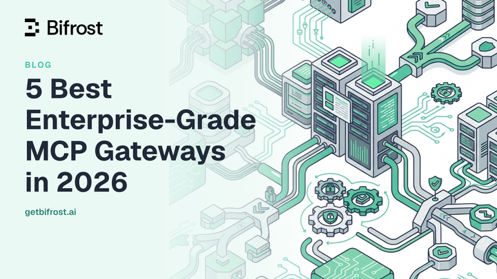 5 Best Enterprise-Grade MCP Gateways in 2026