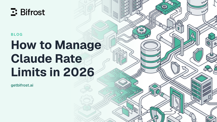 How to Manage Claude Rate Limits in 2026
