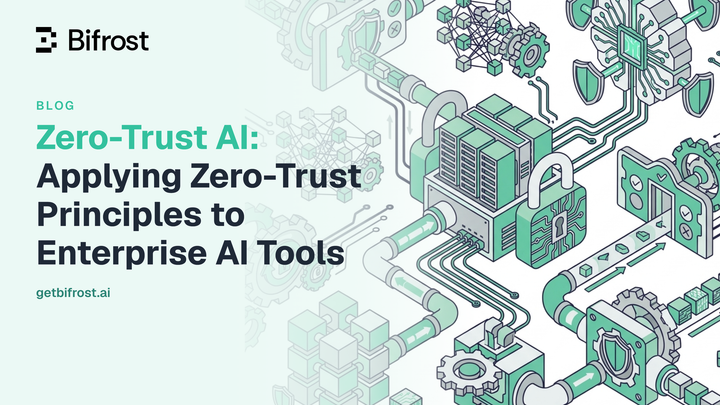 Zero-Trust AI: Applying Zero-Trust Principles to Enterprise AI Tools