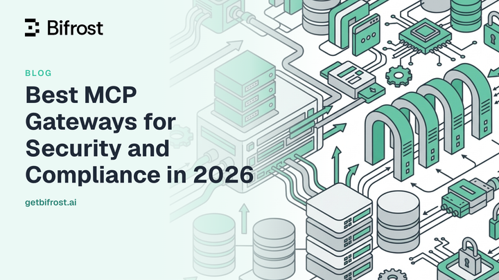 Best MCP Gateways for Security and Compliance in 2026