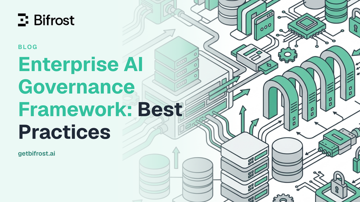 Enterprise AI Governance Framework: Best Practices