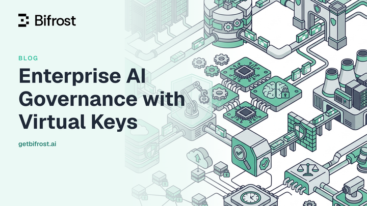 Enterprise AI Governance with Virtual Keys