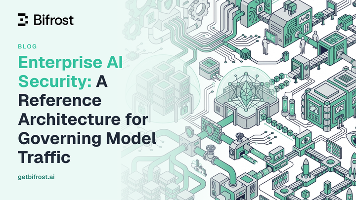 Enterprise AI Security: A Reference Architecture for Governing Model Traffic