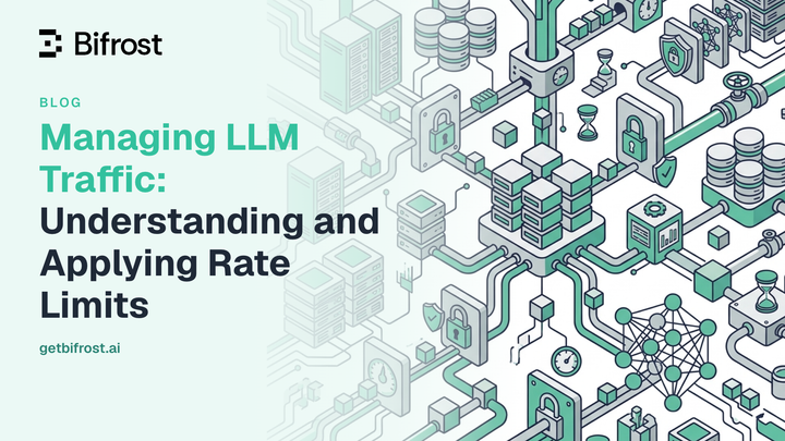 Managing LLM Traffic: Understanding and Applying Rate Limits