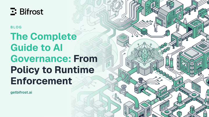 The Complete Guide to AI Governance: From Policy to Runtime Enforcement