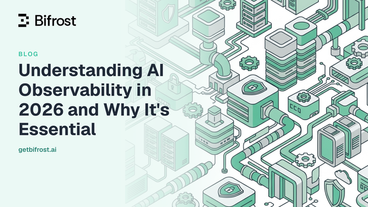 Understanding AI Observability in 2026 and Why It's Essential