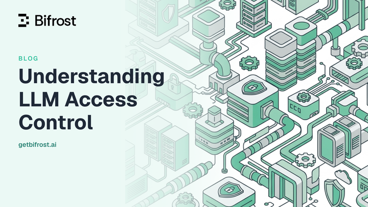 Understanding LLM Access Control