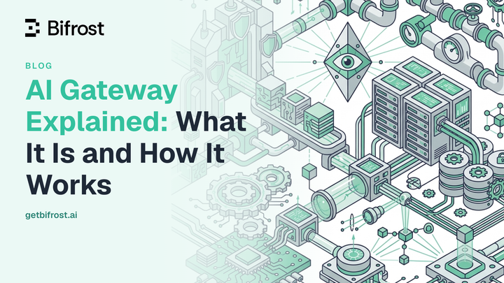 AI Gateway Explained: What It Is and How It Works